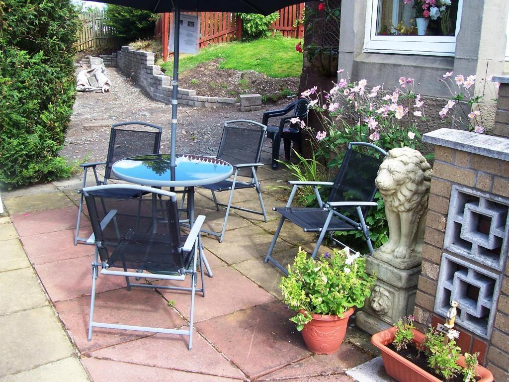 Sunnyside B&B Balloch Εξωτερικό φωτογραφία